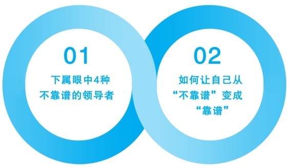 序言 图版 15