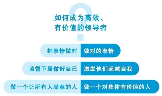 序言 图版 18