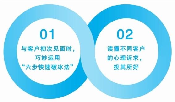 序言 图版 20