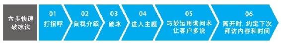 序言 图版 21