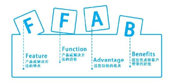 序言 图版 22