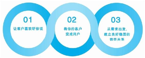 序言 图版 24