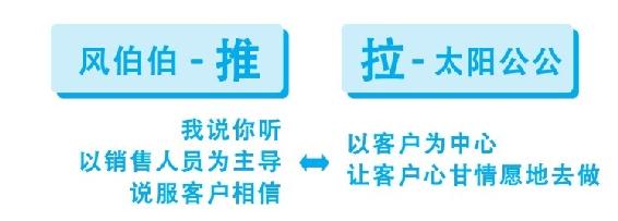 序言 图版 25