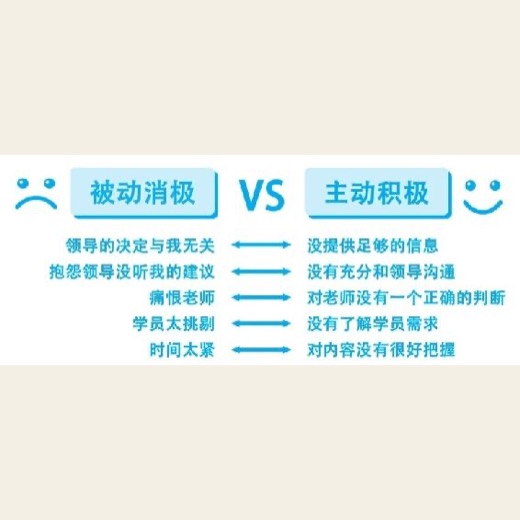 让你的话语权大过你的头衔 图版 06
