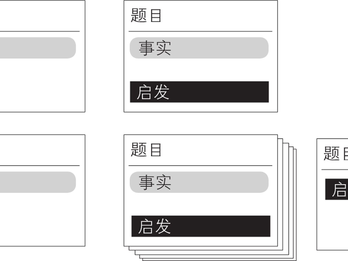 5-23｜序言与序章结构图