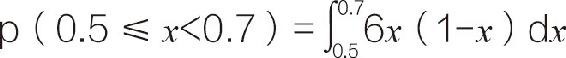 17-5 α＝2，β＝2的贝塔分布的概率分布图