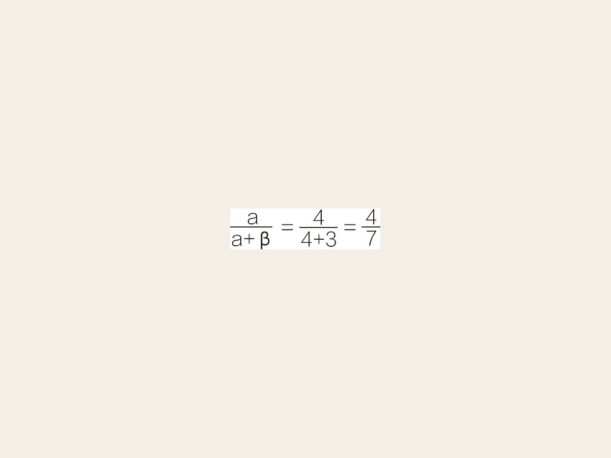 18-10 α＝4、β＝3时贝塔分布的期待值