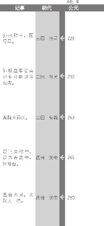 诸葛亮像
