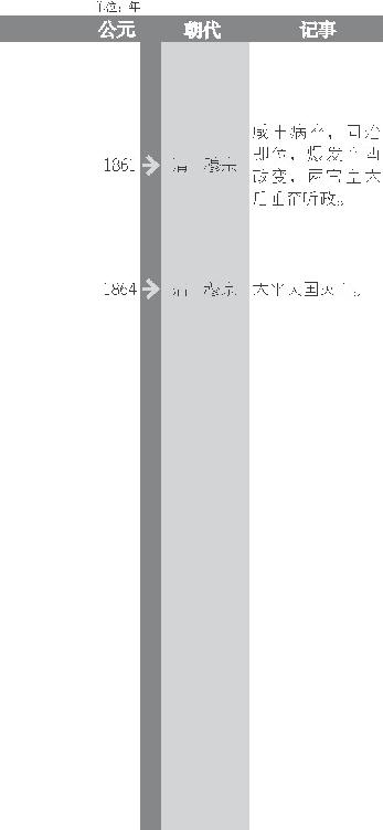 第二次鸦片战争烧毁了圆明园