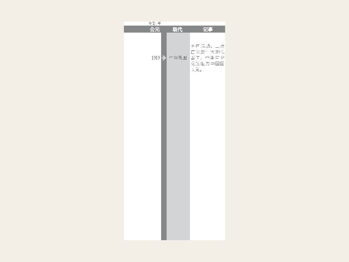 另立广州军政府