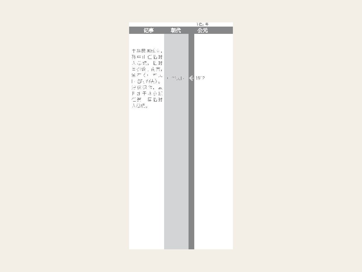 中华民国建立