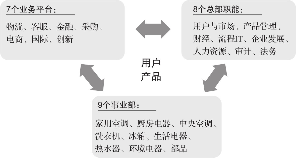 结构之先 图版 9