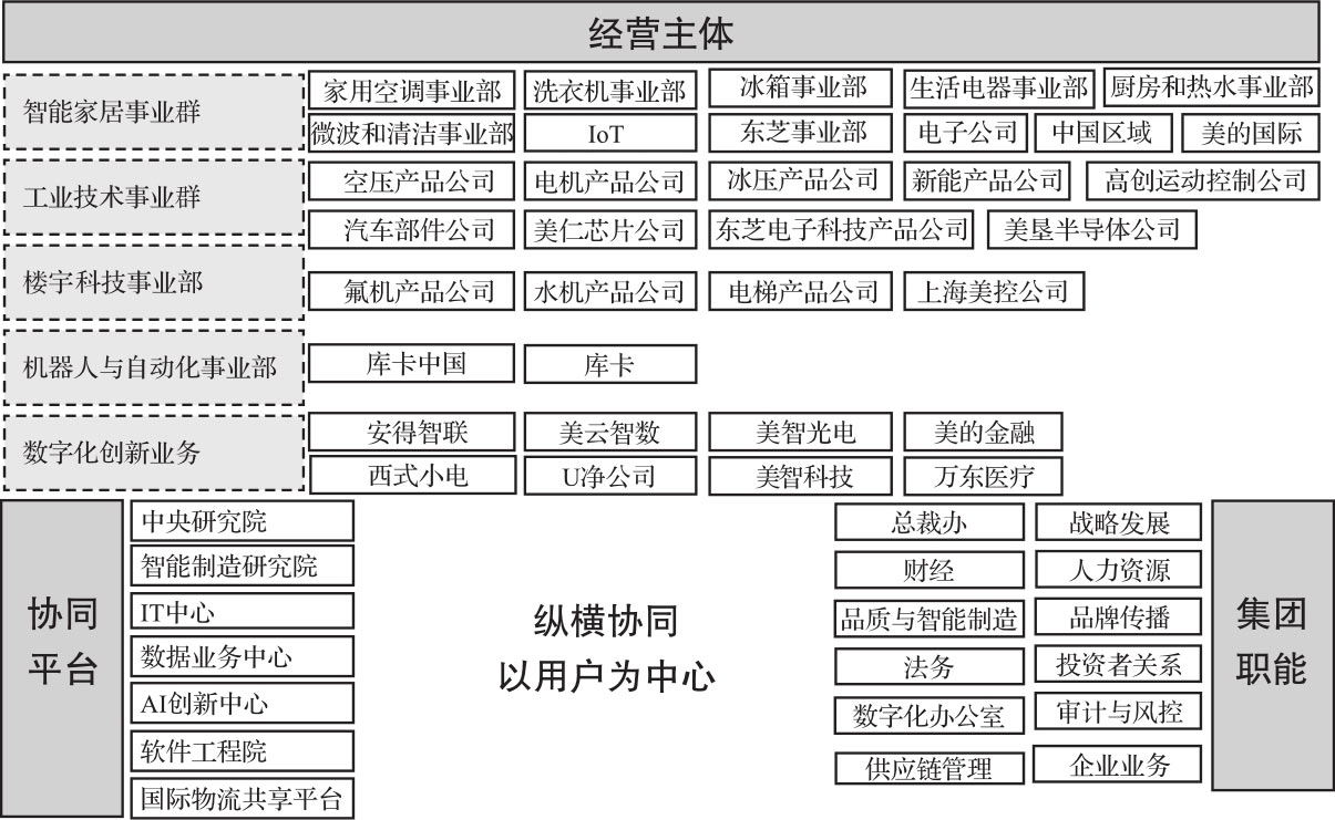 结构之先 图版 10
