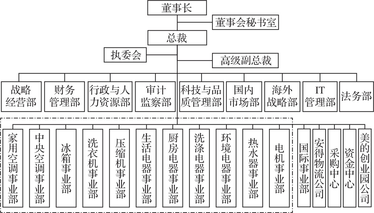 结构之先 图版 14