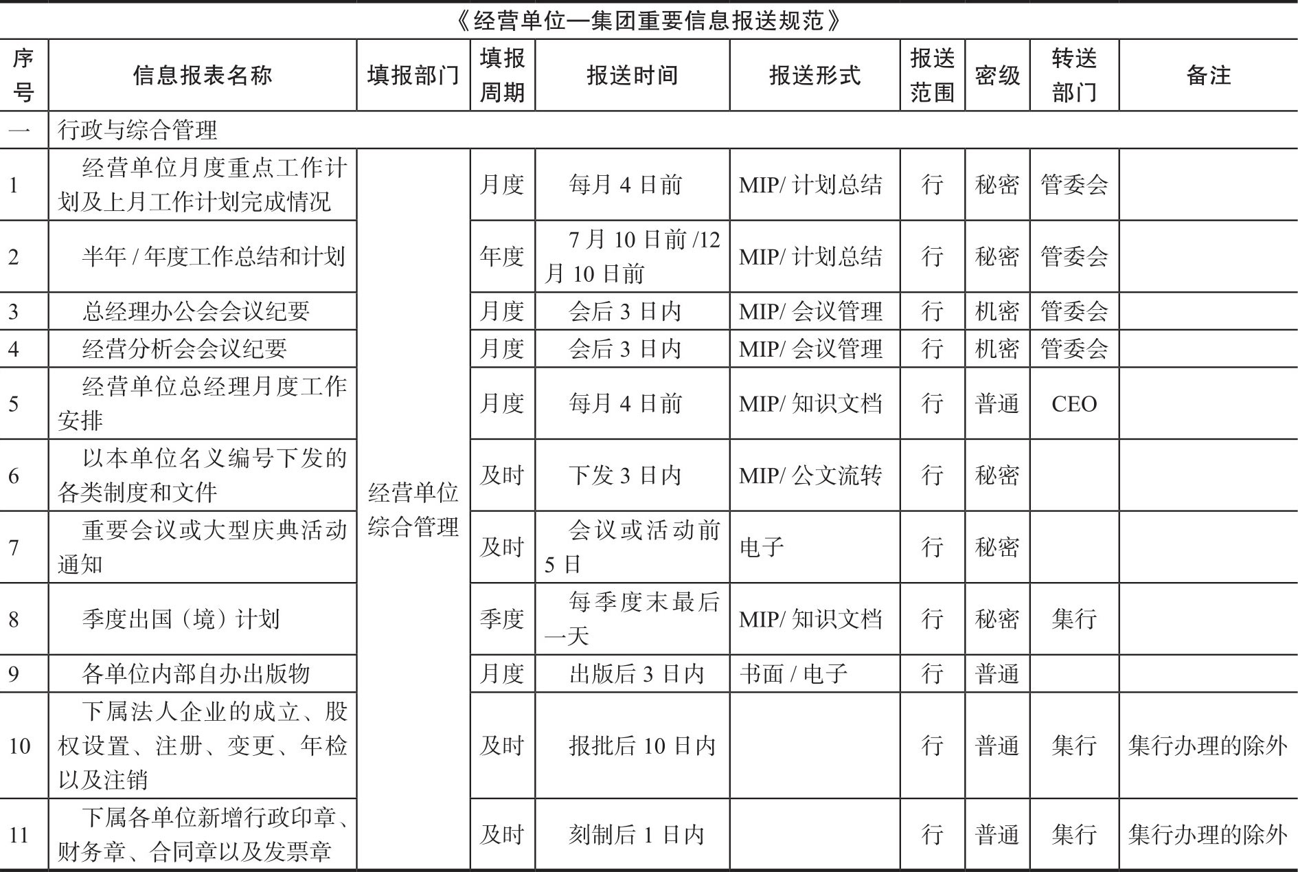 分权之美 图版 3