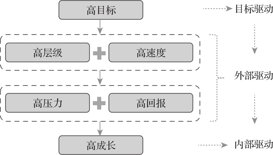 运作之妙 图版 1