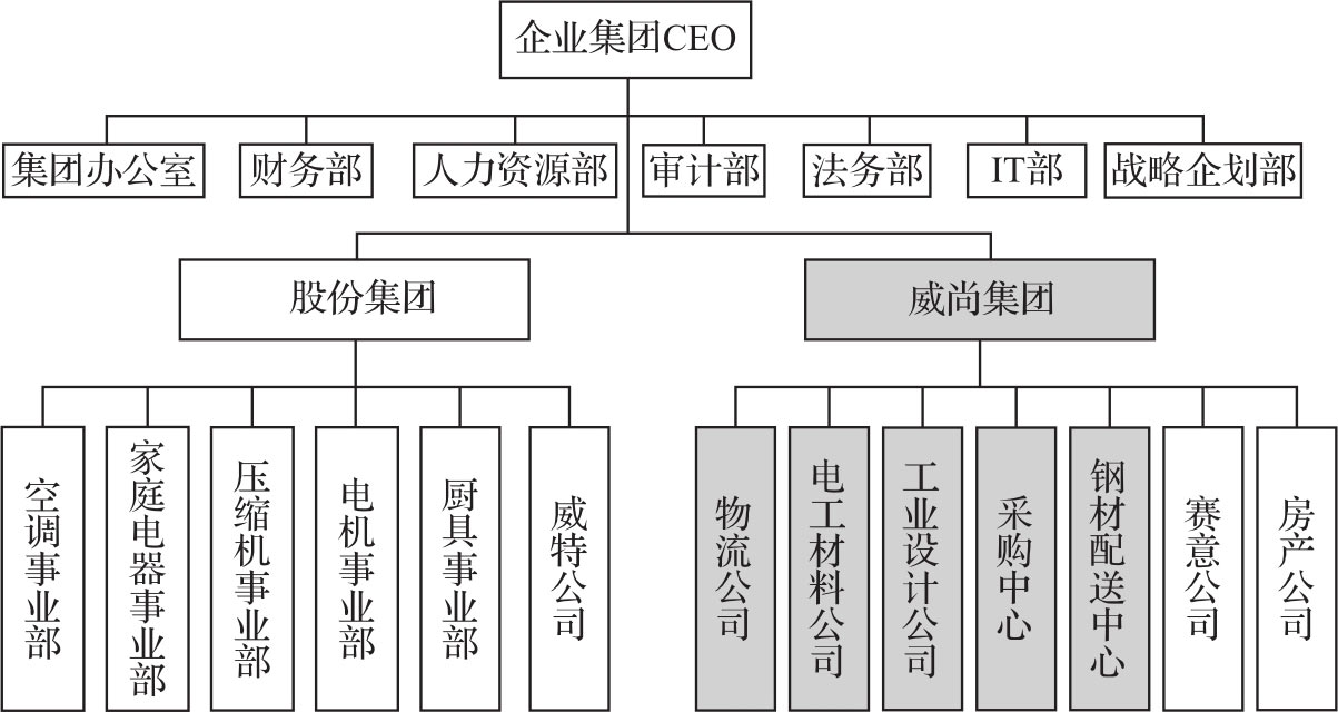 运作之妙 图版 3
