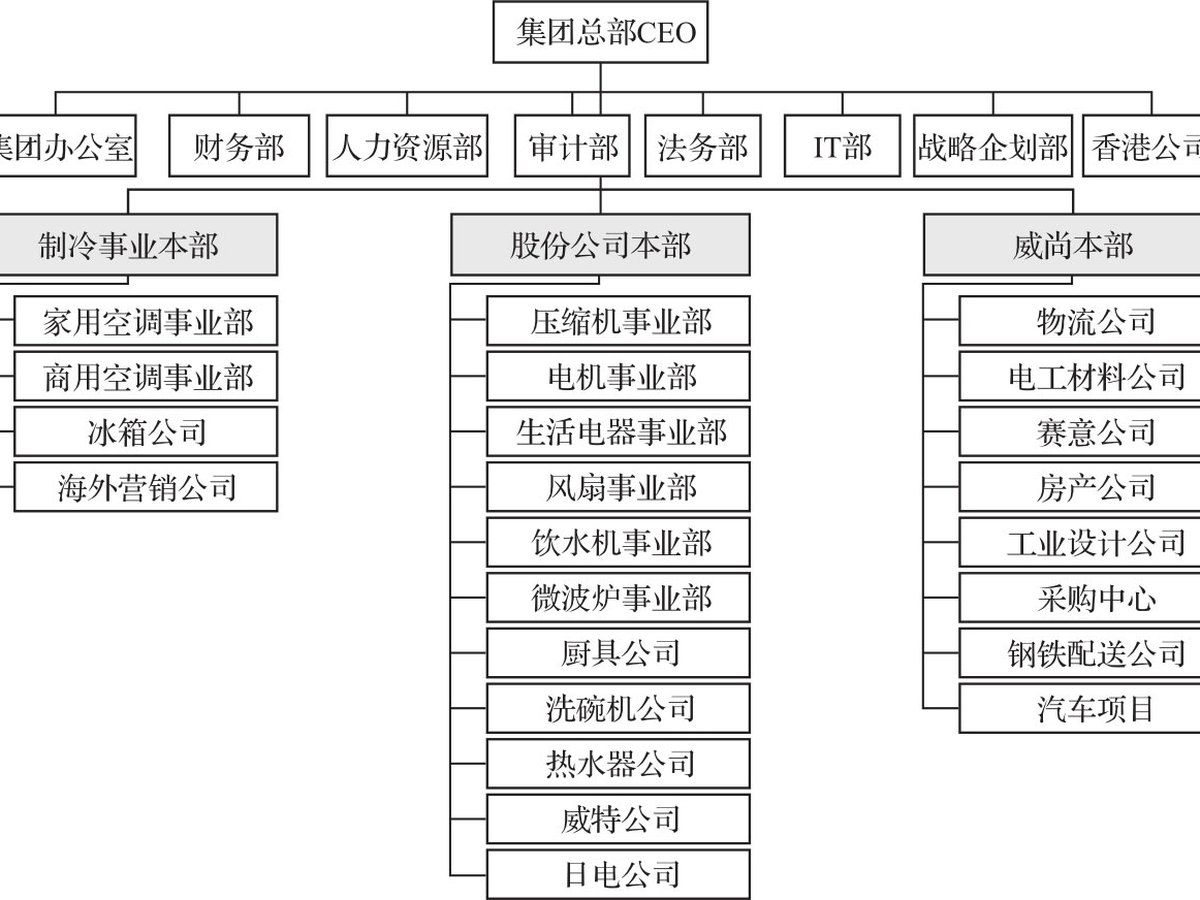 结构之先 图版 6
