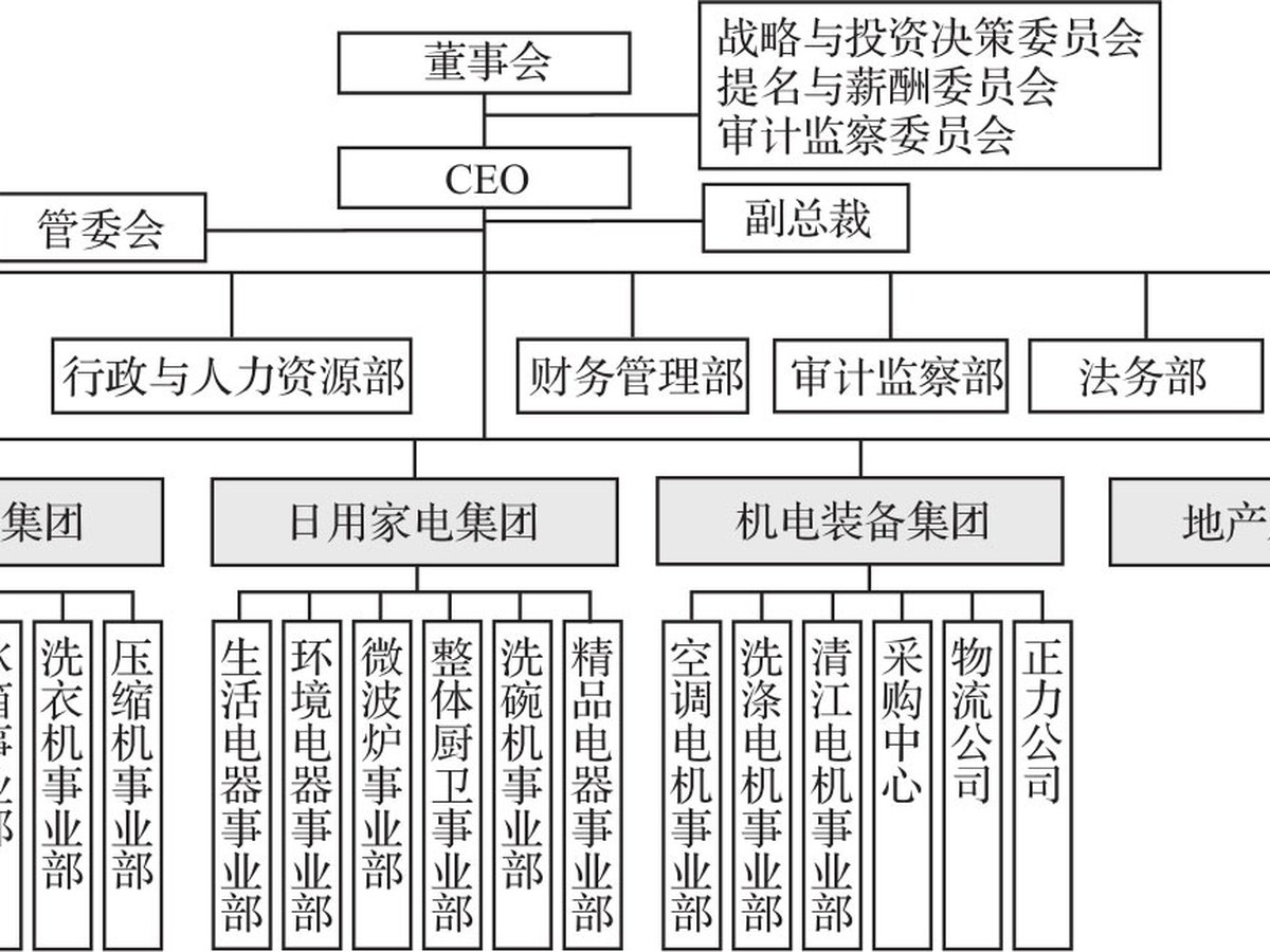 结构之先 图版 8