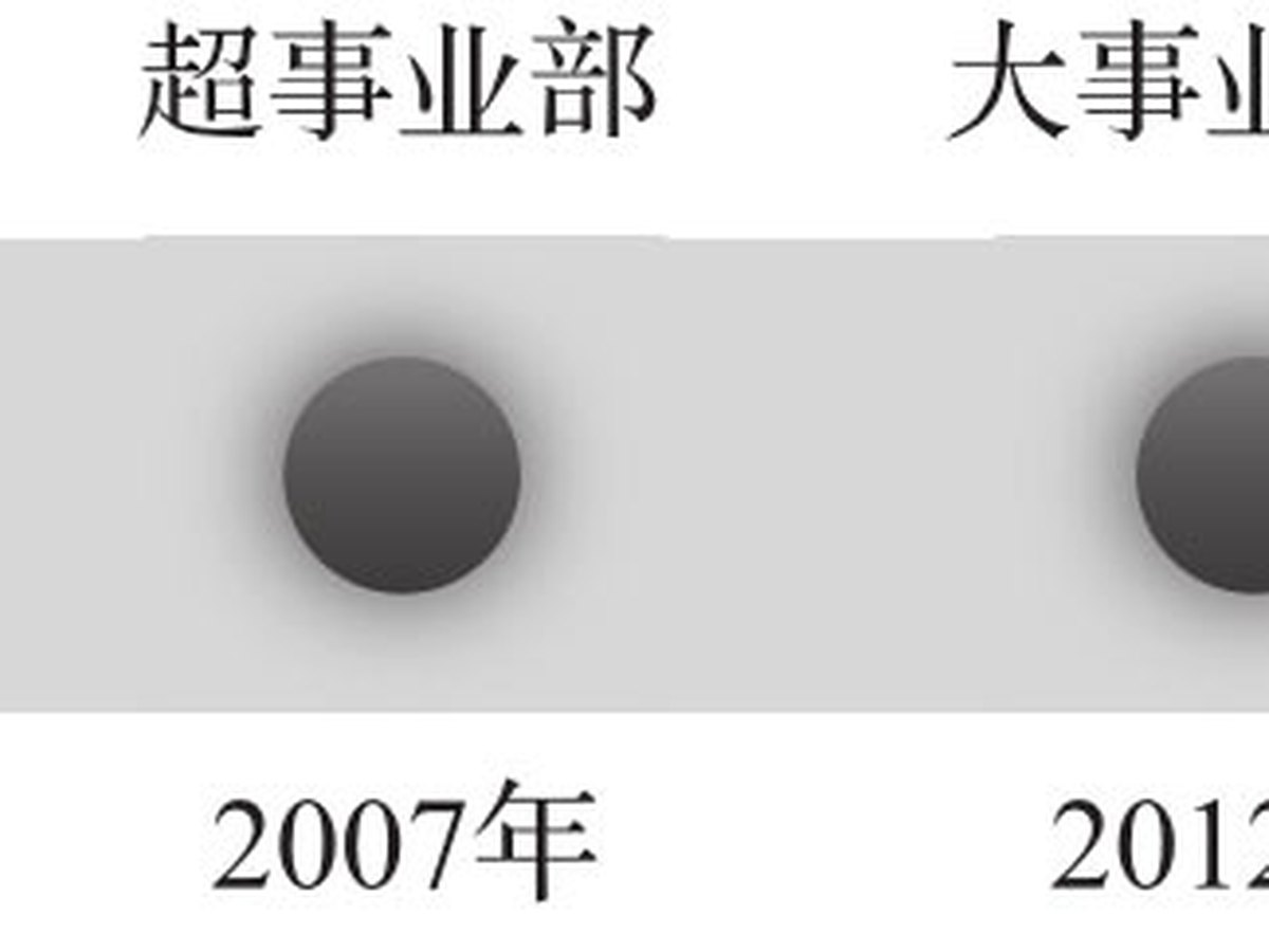 结构之先 图版 11