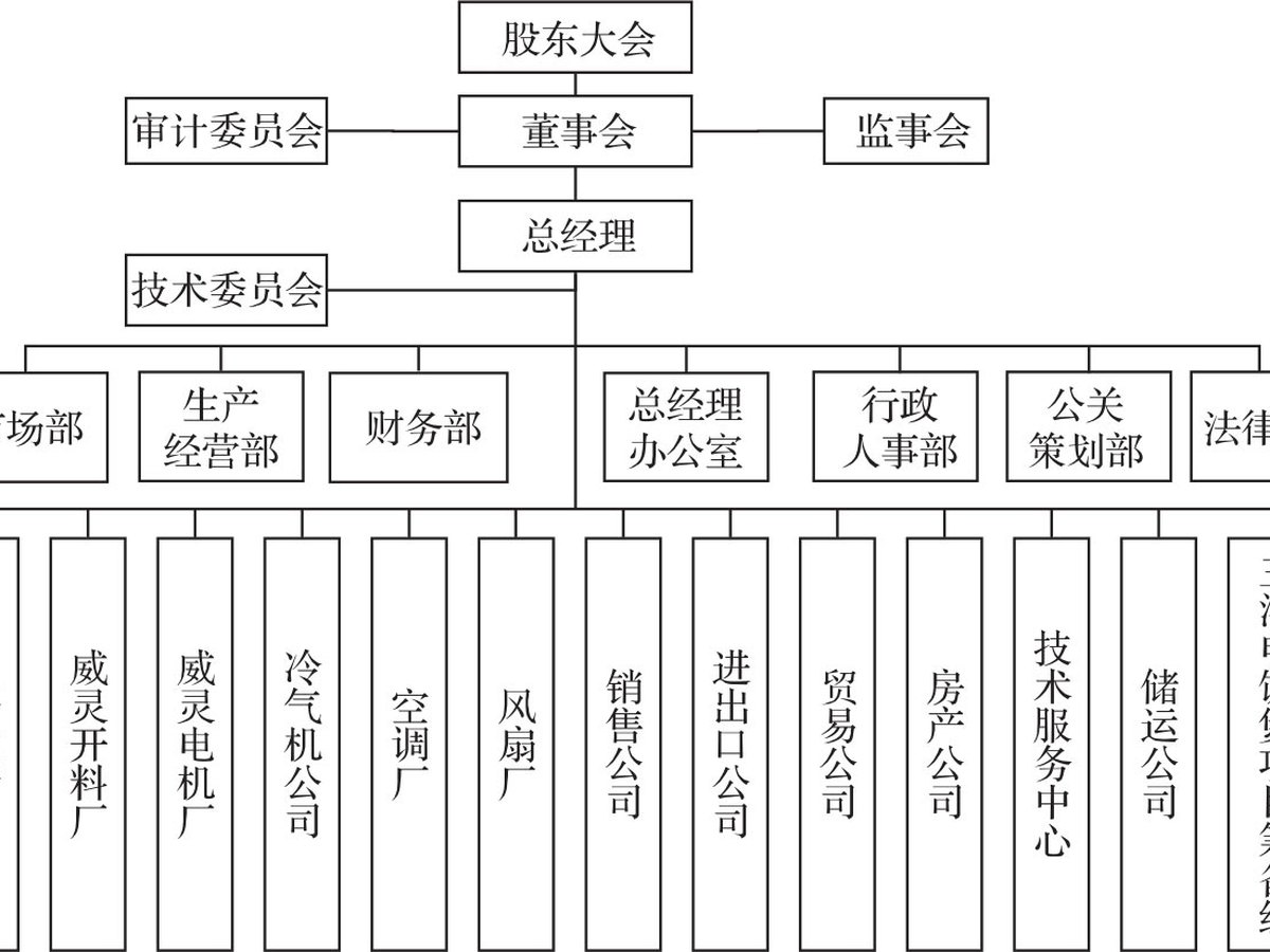 结构之先 图版 12