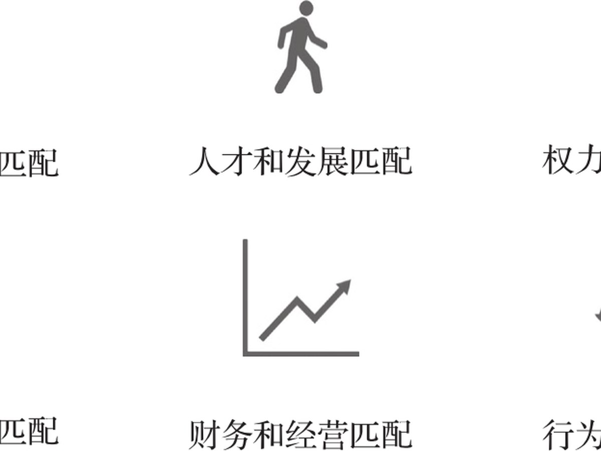 打造之力 图版 1