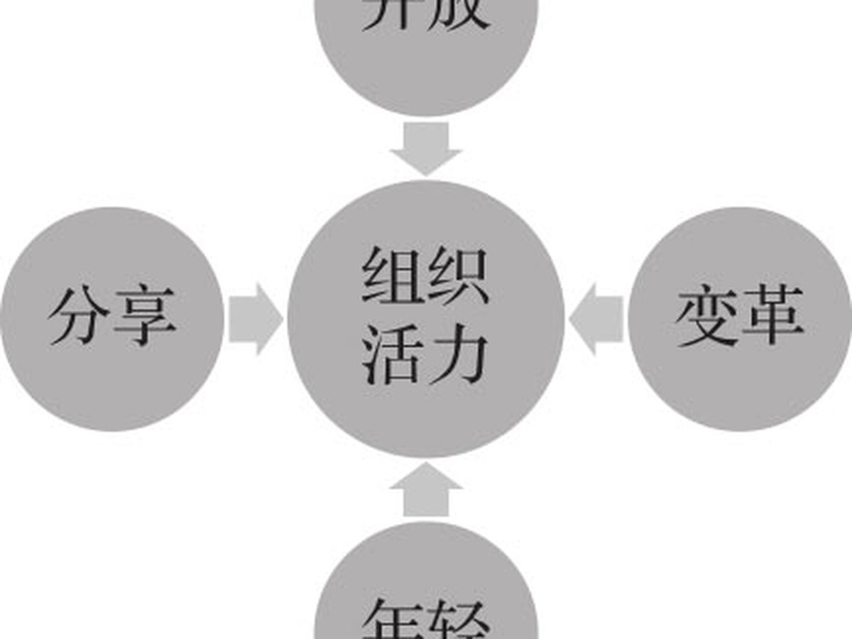 打造之力 图版 2