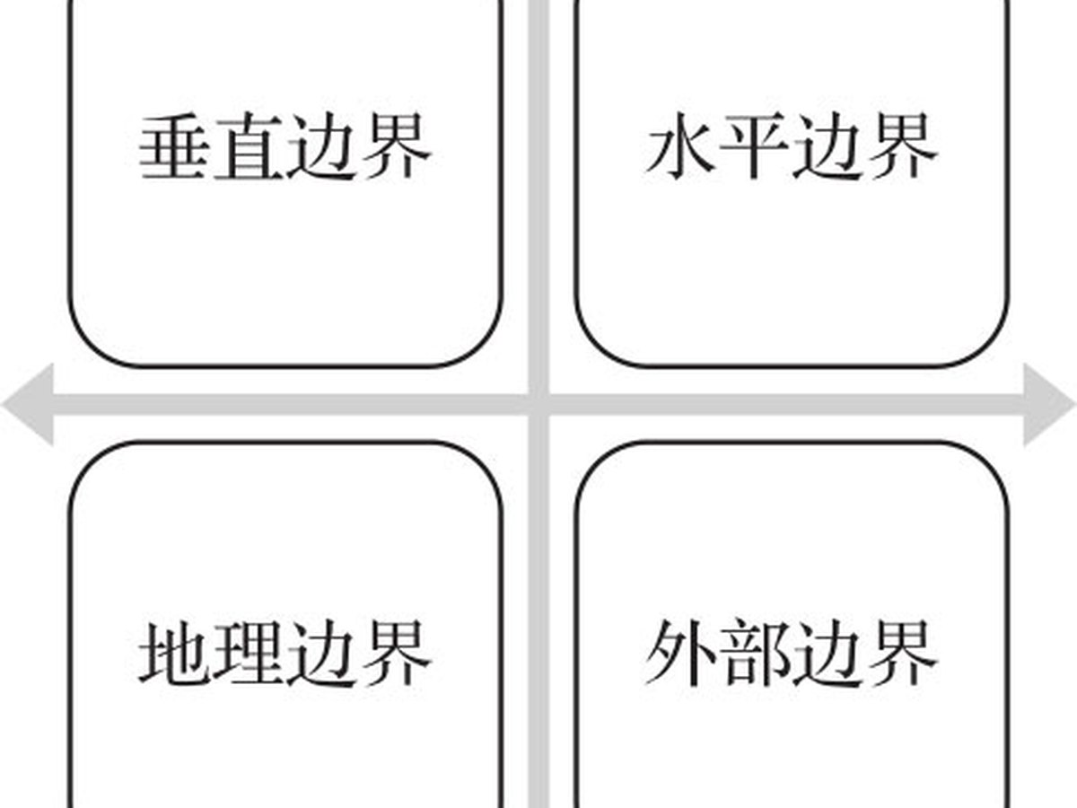打造之力 图版 3