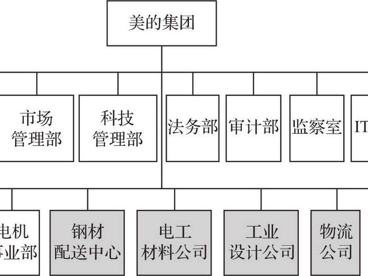 运作之妙 图版 2