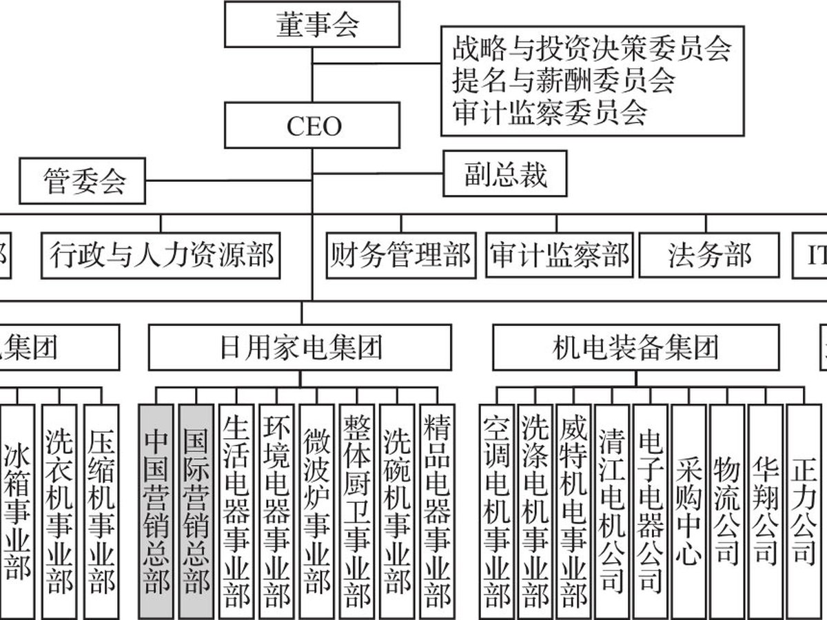 运作之妙 图版 4