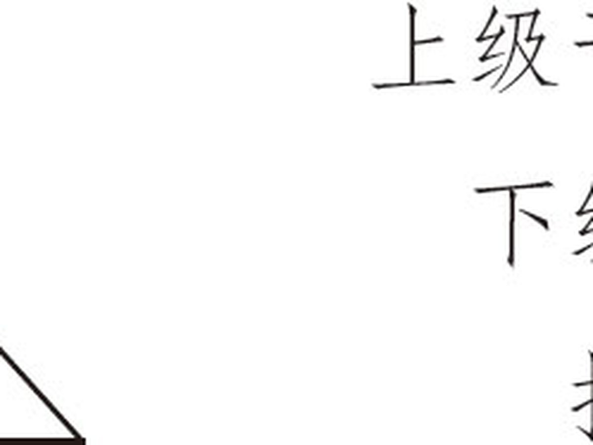 层级结构示意图
